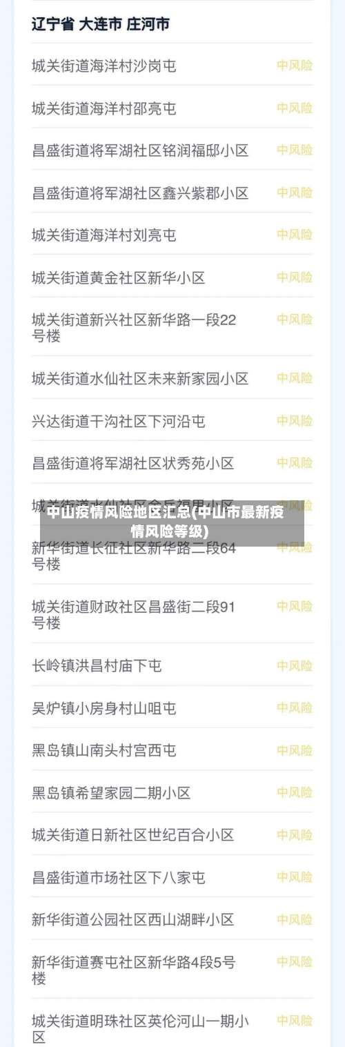 中山疫情风险地区汇总(中山市最新疫情风险等级)-第1张图片