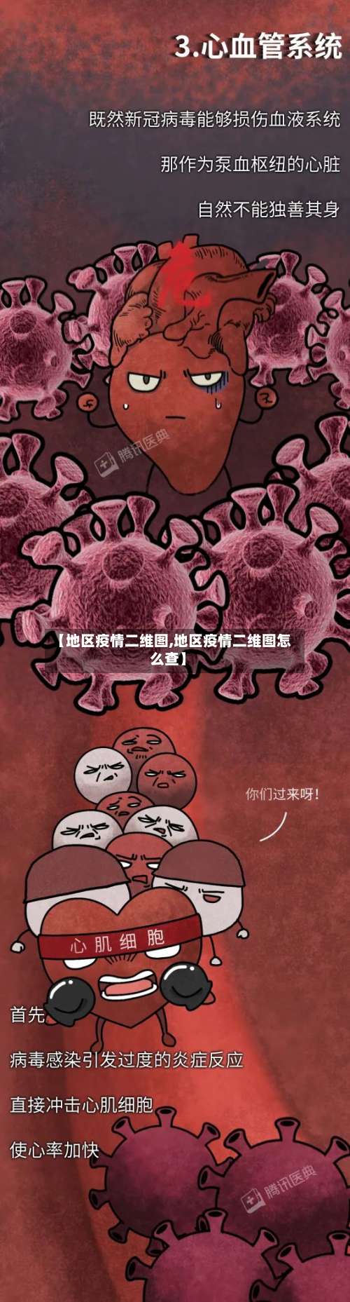 【地区疫情二维图,地区疫情二维图怎么查】-第1张图片