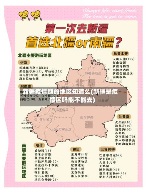 新疆疫情别的地区知道么(新疆是疫情区吗能不能去)-第1张图片