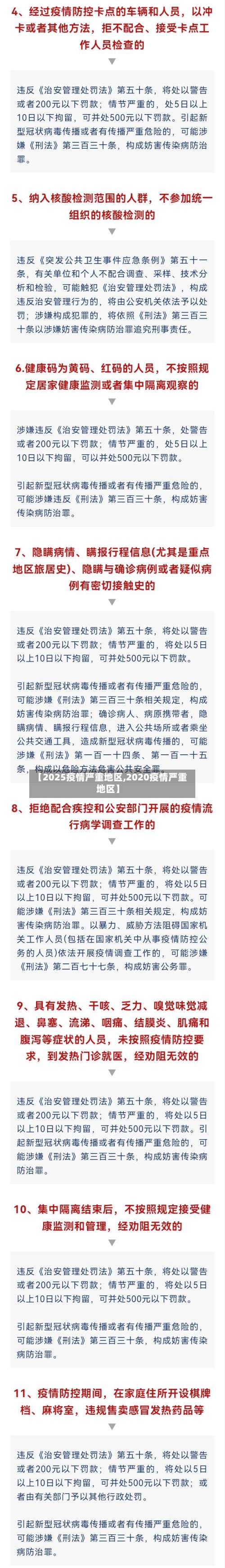 【2025疫情严重地区,2020疫情严重地区】-第1张图片