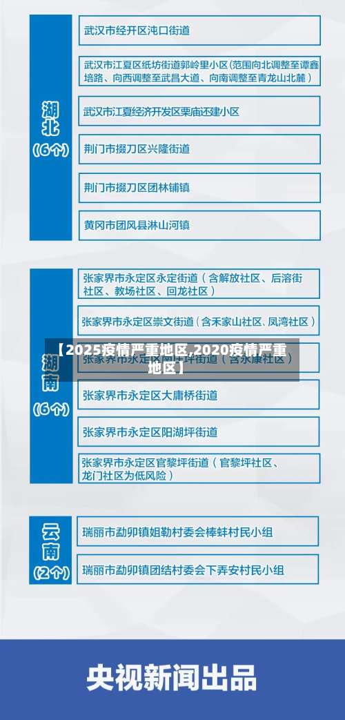 【2025疫情严重地区,2020疫情严重地区】-第2张图片