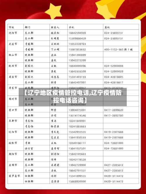 【辽宁地区疫情管控电话,辽宁疫情防控电话咨询】-第3张图片