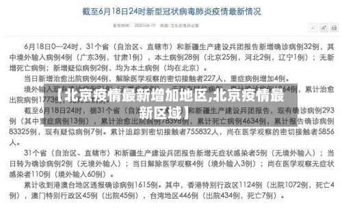 【北京疫情最新增加地区,北京疫情最新区域】-第2张图片