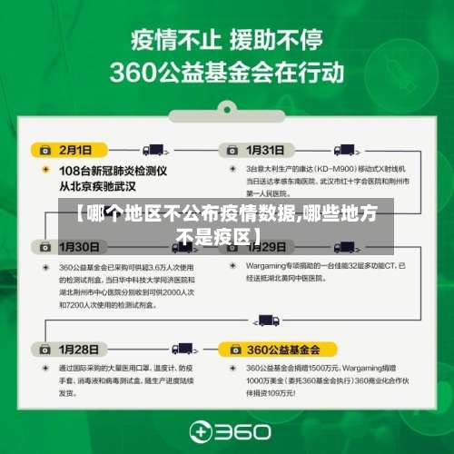 【哪个地区不公布疫情数据,哪些地方不是疫区】-第1张图片