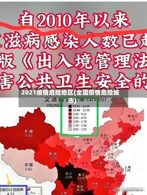 2021疫情危险地区(全国疫情危险城市)-第3张图片