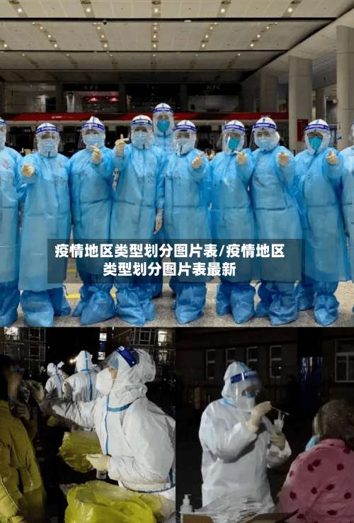 疫情地区类型划分图片表/疫情地区类型划分图片表最新-第2张图片