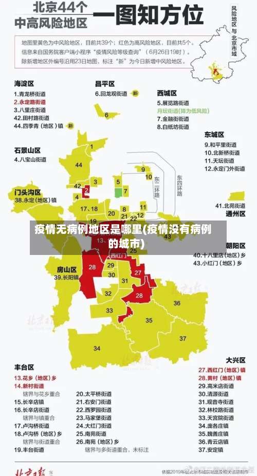 疫情无病例地区是哪里(疫情没有病例的城市)-第1张图片