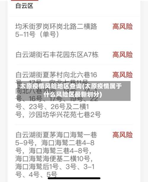 太原疫情风险地区查询(太原疫情属于什么风险区最新划分)-第2张图片