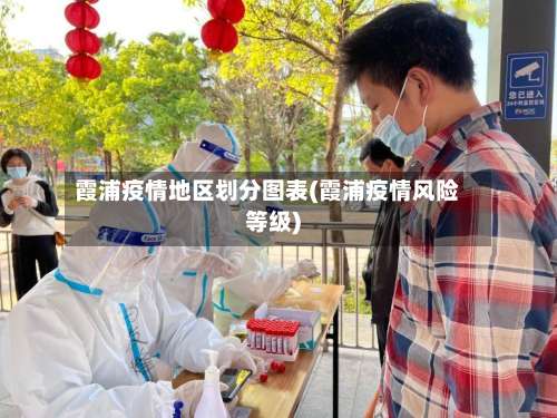 霞浦疫情地区划分图表(霞浦疫情风险等级)-第1张图片