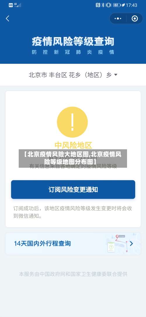 【北京疫情风险大地区图,北京疫情风险等级地图分布图】-第1张图片
