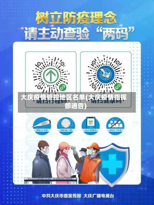 大庆疫情管控地区名单(大庆疫情指挥部通告)-第1张图片