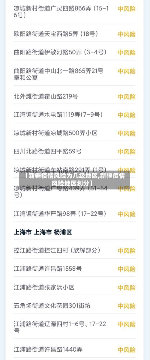 【新疆疫情风险为几级地区,新疆疫情风险地区划分】-第2张图片