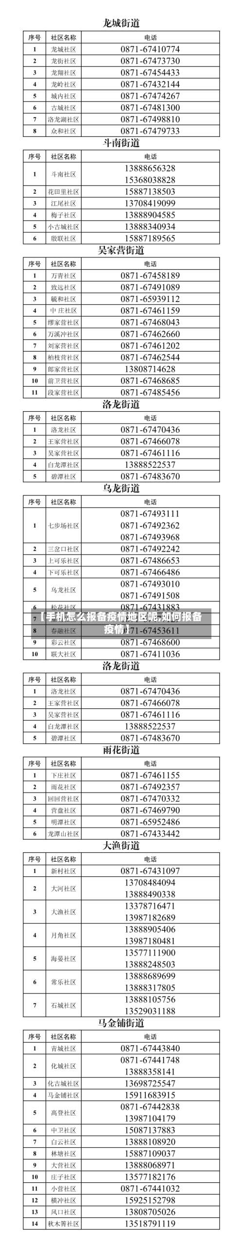 【手机怎么报备疫情地区呢,如何报备疫情】-第1张图片