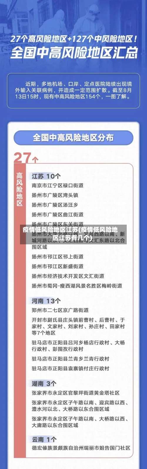 疫情低风险地区江苏(疫情低风险地区江苏有几个)-第2张图片