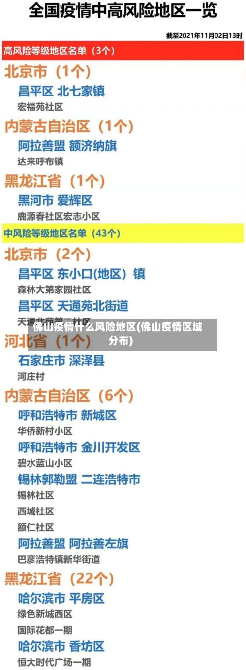 佛山疫情什么风险地区(佛山疫情区域分布)-第2张图片