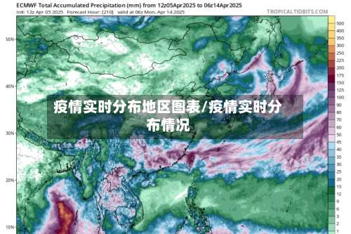 疫情实时分布地区图表/疫情实时分布情况-第2张图片