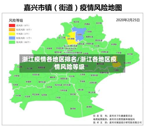 浙江疫情各地区排名/浙江各地区疫情风险等级-第2张图片