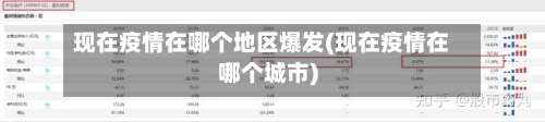 现在疫情在哪个地区爆发(现在疫情在哪个城市)-第1张图片
