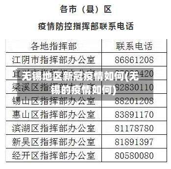 无锡地区新冠疫情如何(无锡的疫情如何)-第1张图片