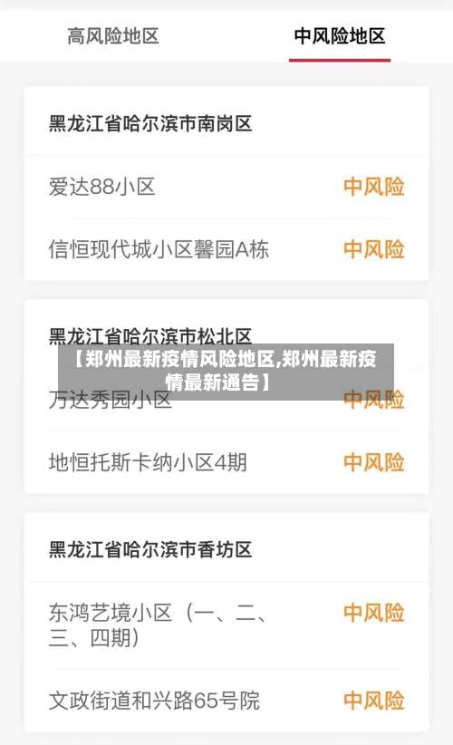 【郑州最新疫情风险地区,郑州最新疫情最新通告】-第2张图片