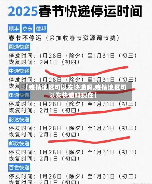 【疫情地区可以发快递吗,疫情地区可以发快递吗现在】-第1张图片