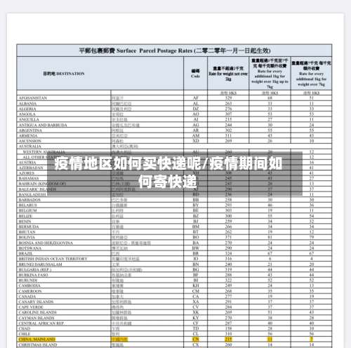 疫情地区如何买快递呢/疫情期间如何寄快递-第1张图片