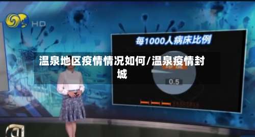温泉地区疫情情况如何/温泉疫情封城-第2张图片