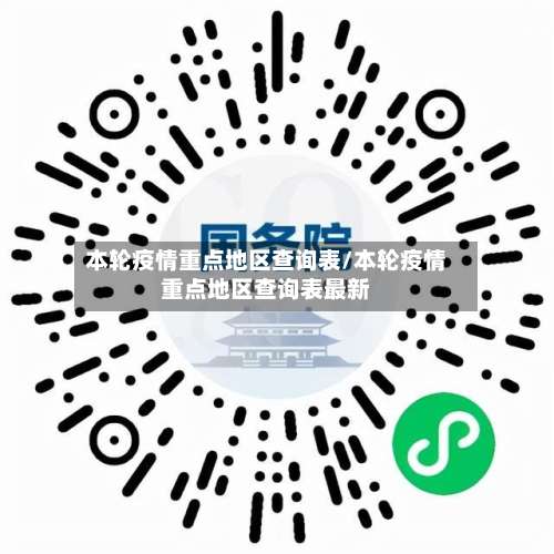 本轮疫情重点地区查询表/本轮疫情重点地区查询表最新-第2张图片