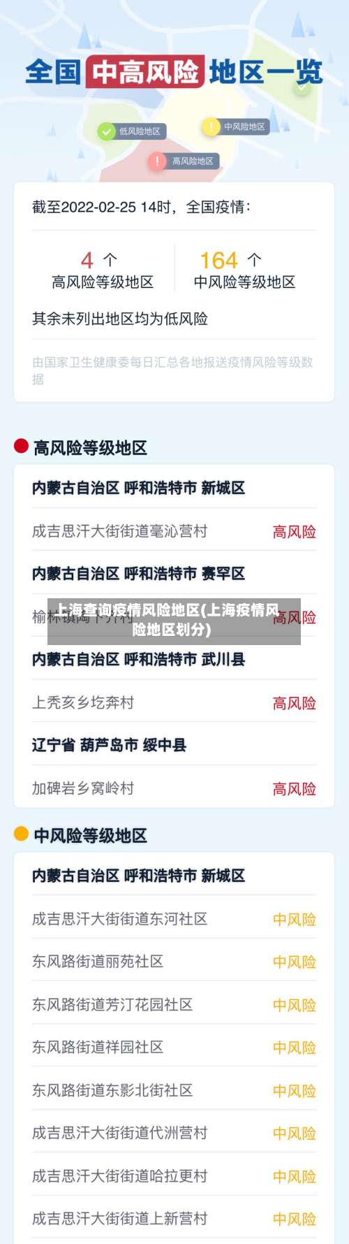 上海查询疫情风险地区(上海疫情风险地区划分)-第2张图片