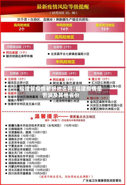 福建算疫情敏感地区吗/福建疫情是否波及其他省份-第1张图片