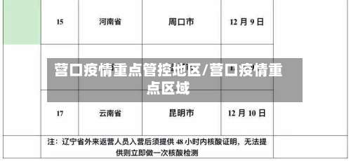 营口疫情重点管控地区/营口疫情重点区域-第2张图片