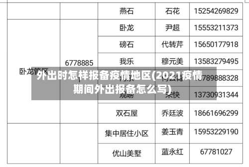 外出时怎样报备疫情地区(2021疫情期间外出报备怎么写)-第2张图片