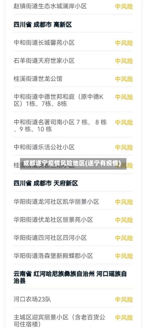 成都遂宁疫情风险地区(遂宁有疫情)-第3张图片