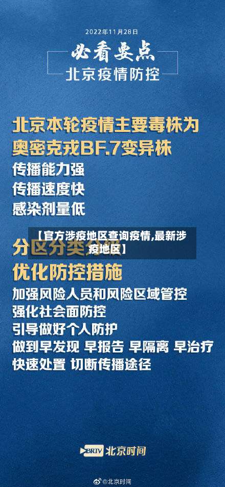 【官方涉疫地区查询疫情,最新涉疫地区】-第2张图片