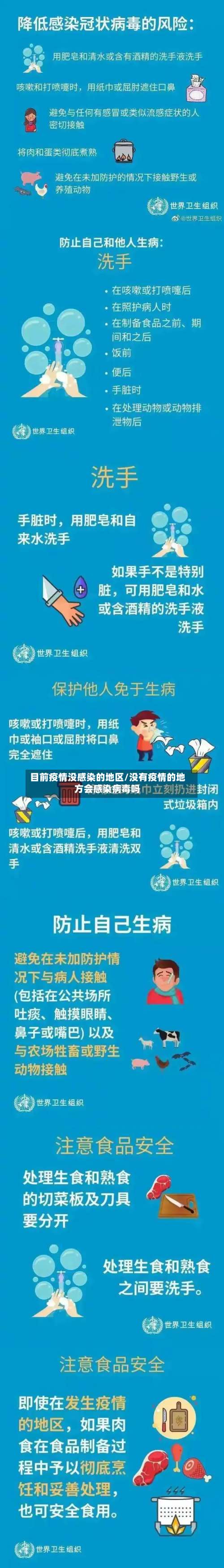 目前疫情没感染的地区/没有疫情的地方会感染病毒吗-第1张图片