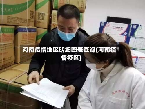 河南疫情地区明细图表查询(河南疫情疫区)-第1张图片