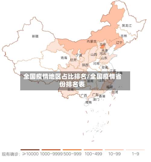 全国疫情地区占比排名/全国疫情省份排名表-第1张图片