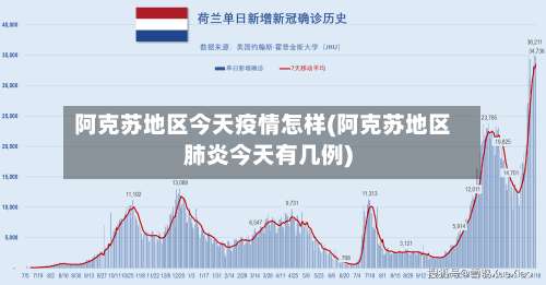 阿克苏地区今天疫情怎样(阿克苏地区肺炎今天有几例)-第2张图片