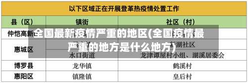 全国最新疫情严重的地区(全国疫情最严重的地方是什么地方)-第2张图片
